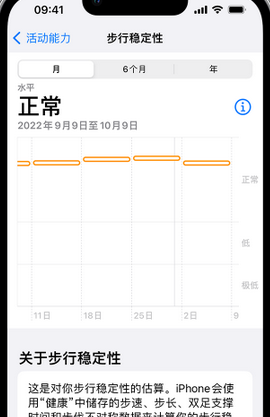 广德iPhone手机维修如何在iPhone开启'步行稳定性通知'