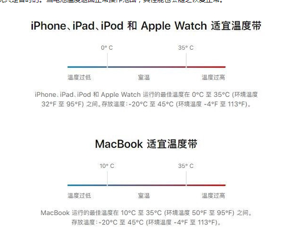 广德苹果13维修分享iPhone 13耗电越来越快怎么办 