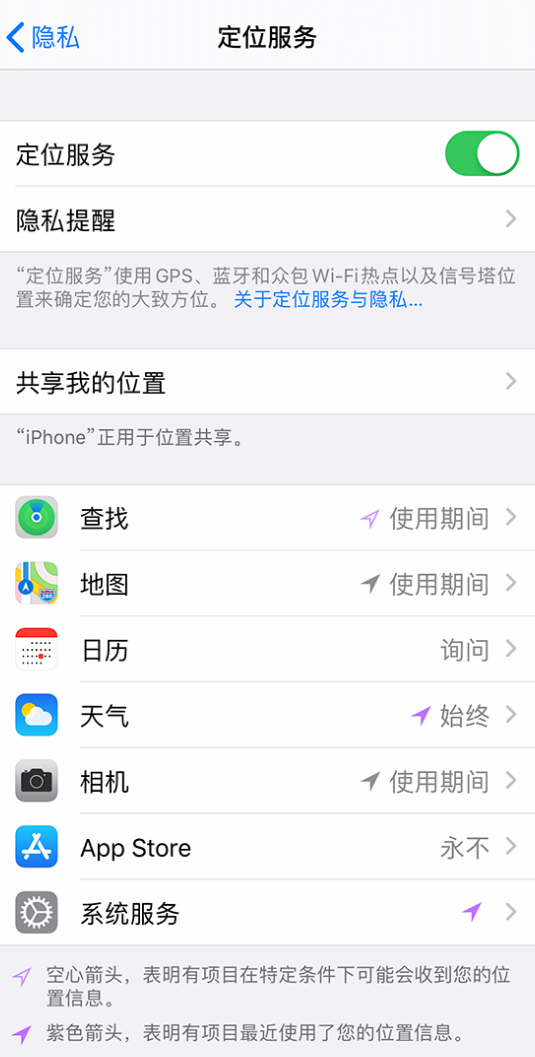 广德苹果手机维修分享iPhone 状态栏中时间显示为蓝色图标是什么情况 